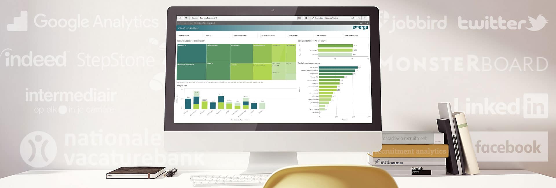 bruto marge dashboard,qlik,sourcing dashboard,Qlik,QlikView,Qlik Sense, Qlik Governance,Governance BI, Business intelligence,it,Qlik,QlikView,Qlik Sense, Qlik Governance,Governance BI, Business intelligence,it